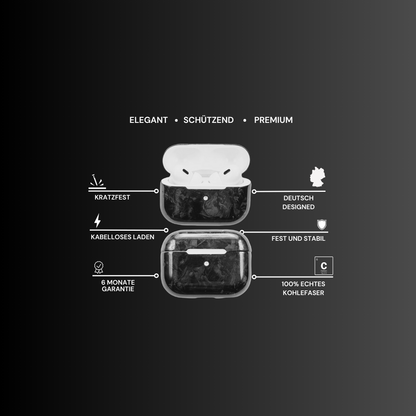 AirPods Pro (2nd Gen) - Schwarz - Geschmiedet